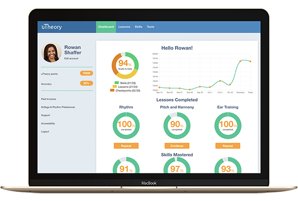 The student's dashboard in uTheory, which shows overall progress and gives links to practice and lessons.